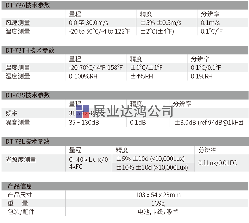 DT-73L新型迷你型環(huán)境測試儀