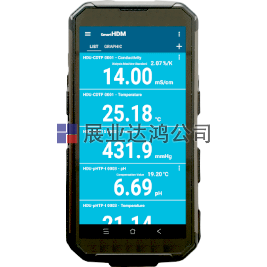 <b>IBP HDC64血透機質(zhì)量分析儀</b>